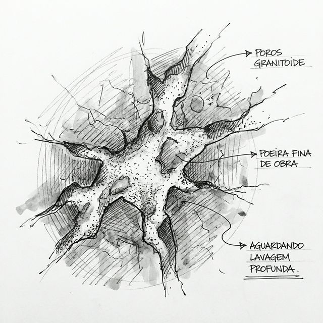 Pedra Moledo Solta Pó? Como Resolver?